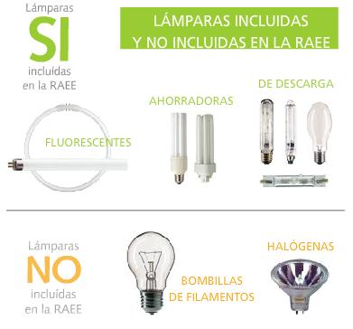 bajo-consumo-leds-madrid-iluminacion-decoracion-lamparas-focos-apliques-down-light-metal-y-luz-reciclado-bombillas