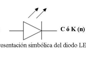 Iluminacion_Lamparas_Madrid_led_1